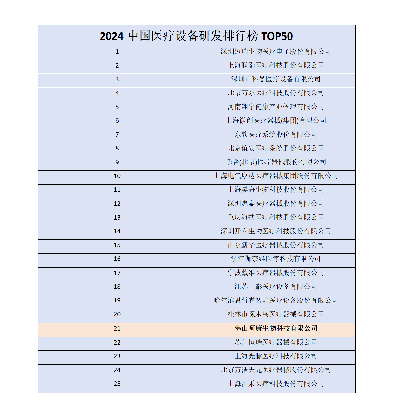 新建 DOCX 文档_01