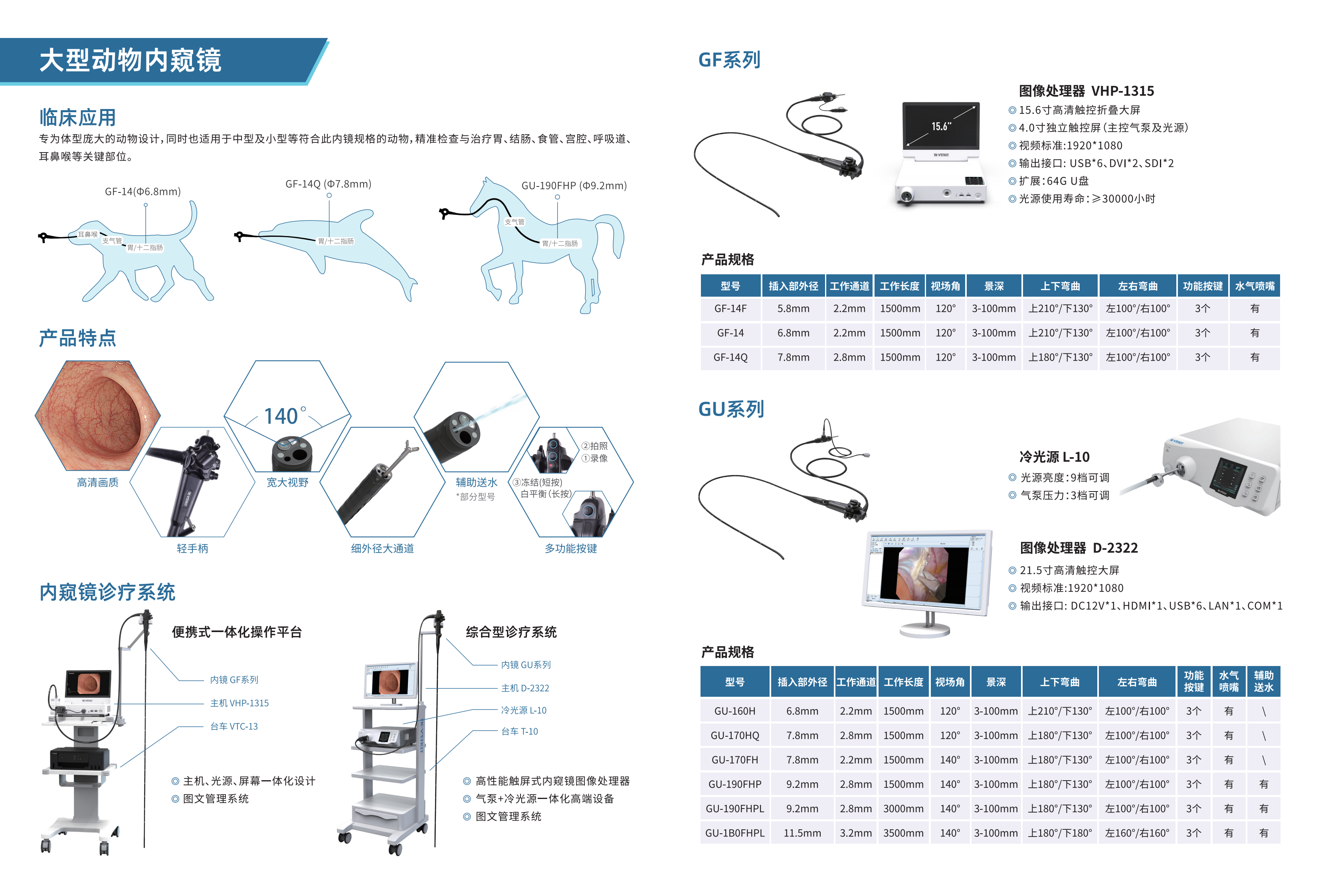 珠海泰科-多功能动物内窥镜_生产厂家(1)_3_01